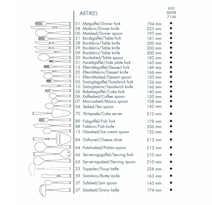 Gense Rosenholm Dessert Lepel Zilver 3 Gense Rosenholm Dessert Lepel Zilver - Afbeelding 3