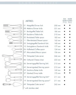 Gense Gammal Fransk Dinervork Verzilverd -Copenhaging Winkel p 18988 01 05 adc2a8b2f6