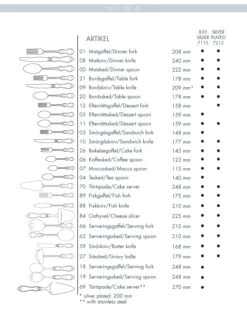 Gense Olga Koffielepel Verzilverd -Copenhaging Winkel p 18992 09 03 46a70f7cea